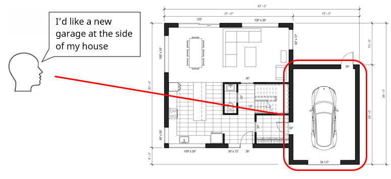 A blueprint of a house

Description automatically generated