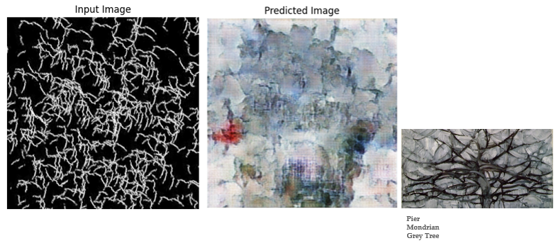A close-up of a variety of images

Description automatically generated