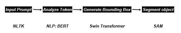 A close-up of a sign

Description automatically generated