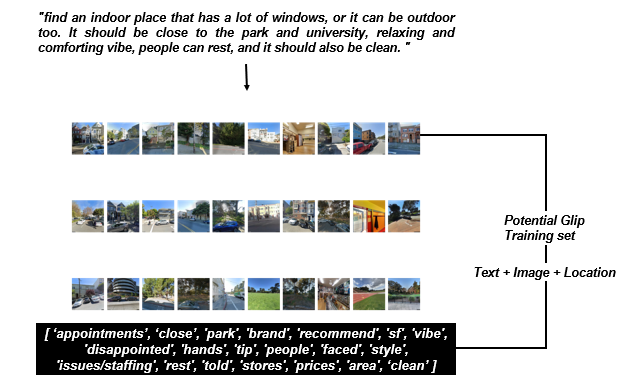 A close-up of a text box

Description automatically generated