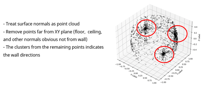 A diagram of a cloud

Description automatically generated
