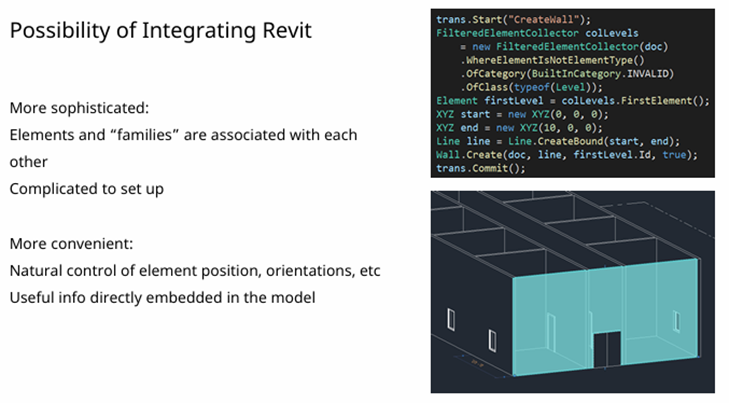 A computer program code and a building

Description automatically generated with medium confidence