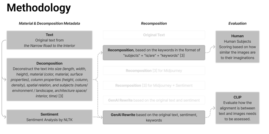 A screenshot of a computer
Description automatically generated
