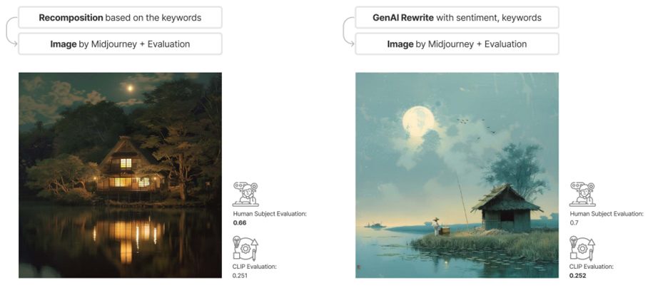 A screenshot of a computer
Description automatically generated