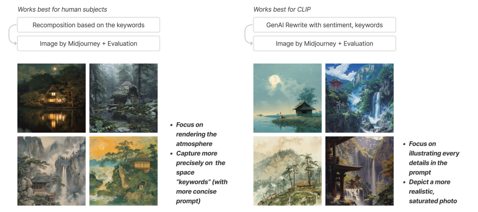 A screenshot of a website
Description automatically generated