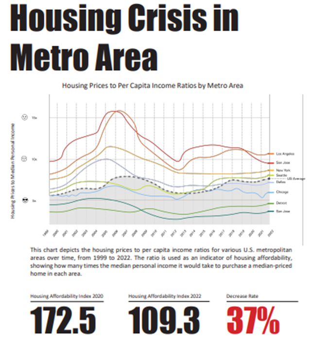 A newspaper with a graph and numbers
Description automatically generated with medium confidence