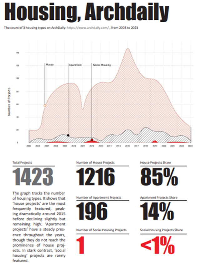 A graph on a white background
Description automatically generated