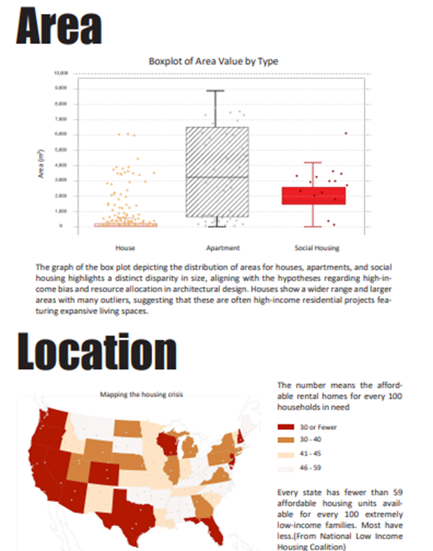 A close-up of a graph
Description automatically generated