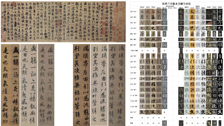A collage of chinese writing

Description automatically generated