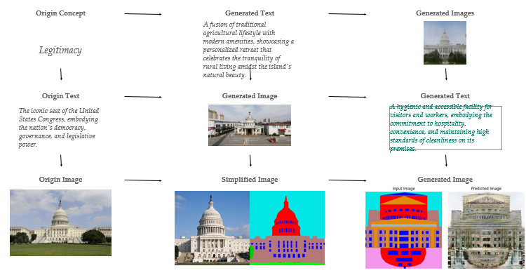 A diagram of a building

Description automatically generated with medium confidence