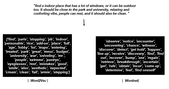 A black and white text

Description automatically generated
