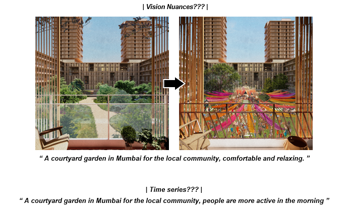 A view of a garden from a balcony

Description automatically generated